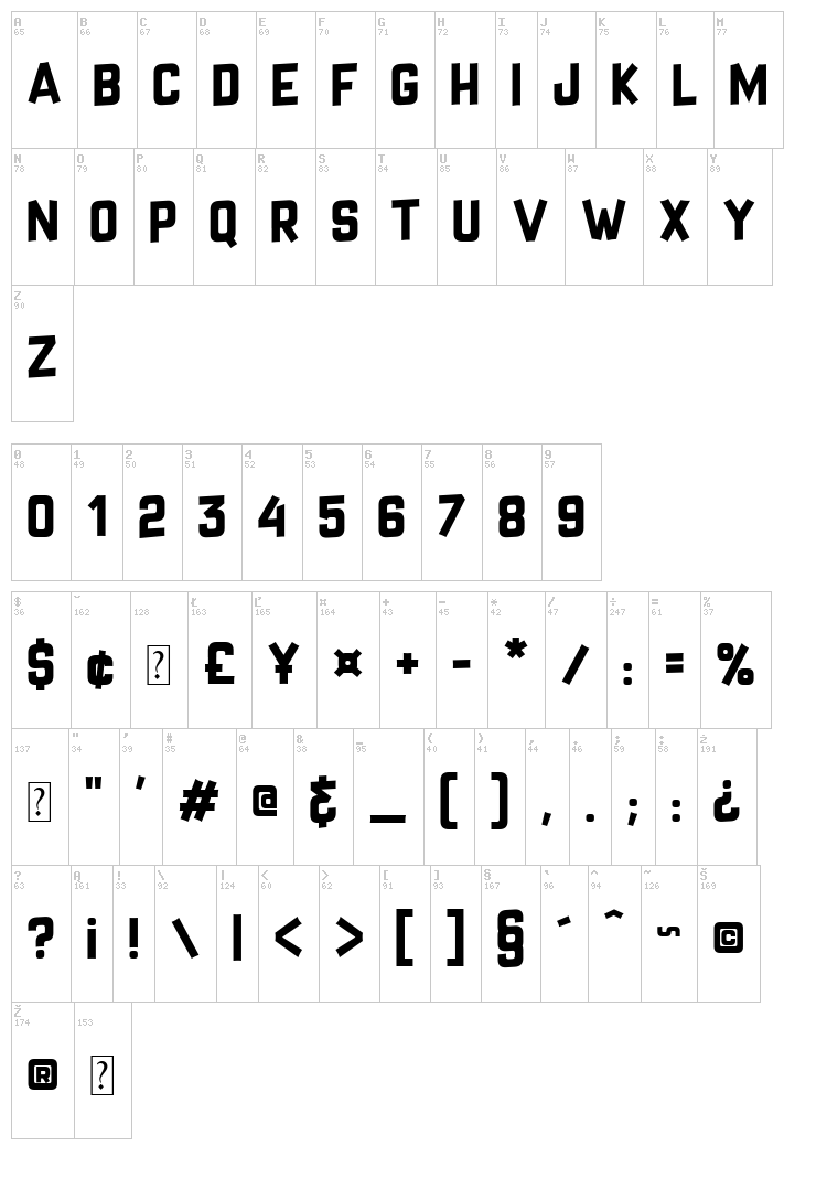 Crazy Sixties font map
